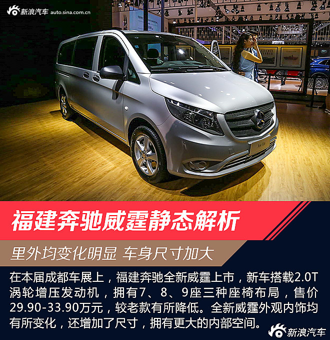 静态评测福建奔驰威霆