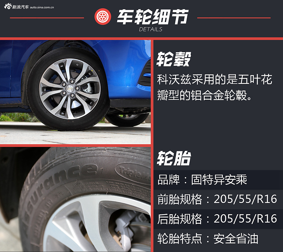 先定一个小目标 试科沃兹