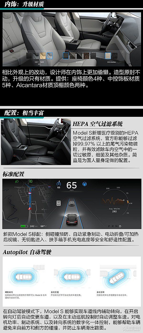新款特斯拉Model S抢先解析