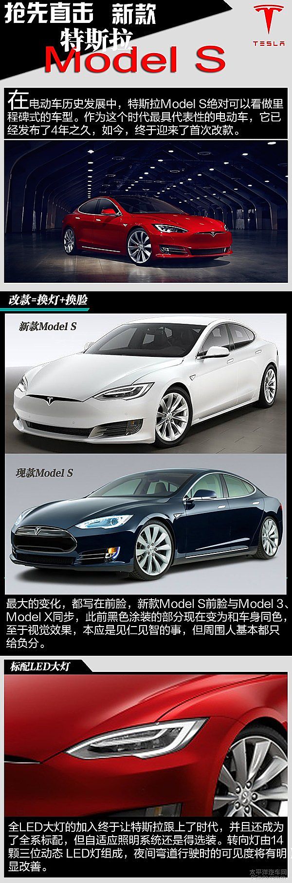 新款特斯拉Model S抢先解析