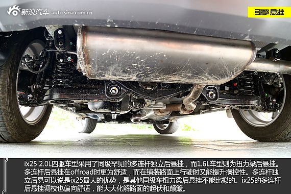 新浪汽车体验试驾北京现代ix25