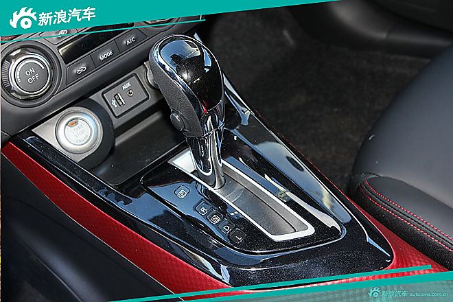 蓝鸟竞争力分析