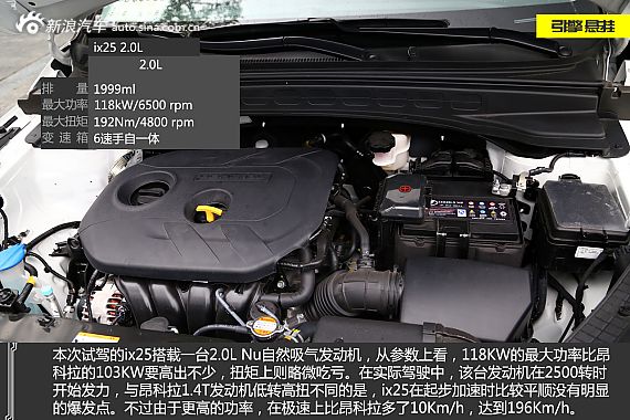 新浪汽车体验试驾北京现代ix25