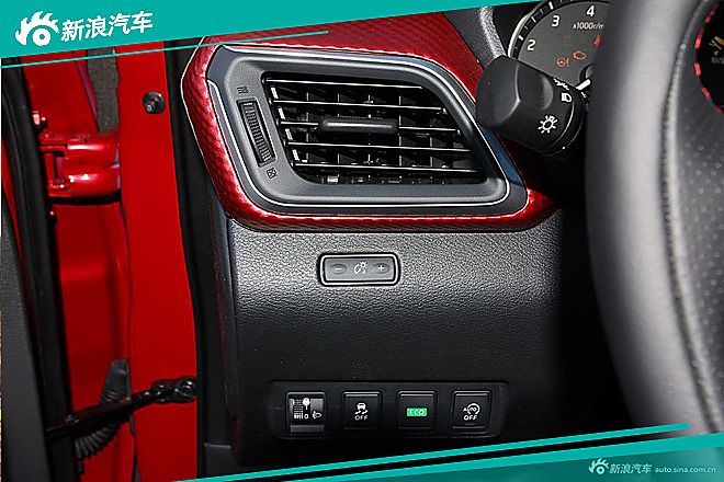 蓝鸟竞争力分析