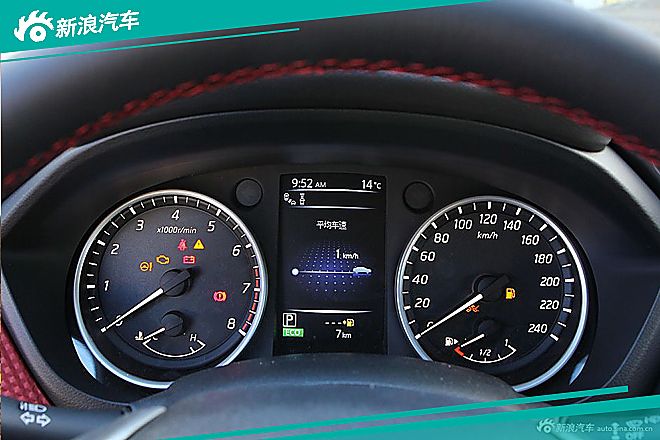 蓝鸟竞争力分析