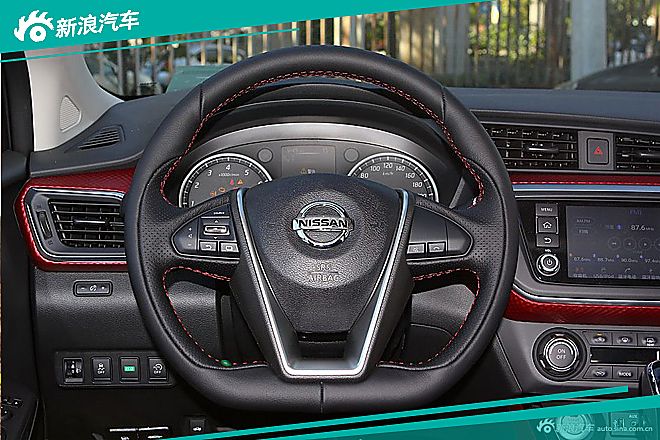 蓝鸟竞争力分析