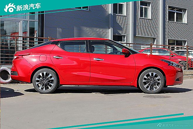 蓝鸟竞争力分析