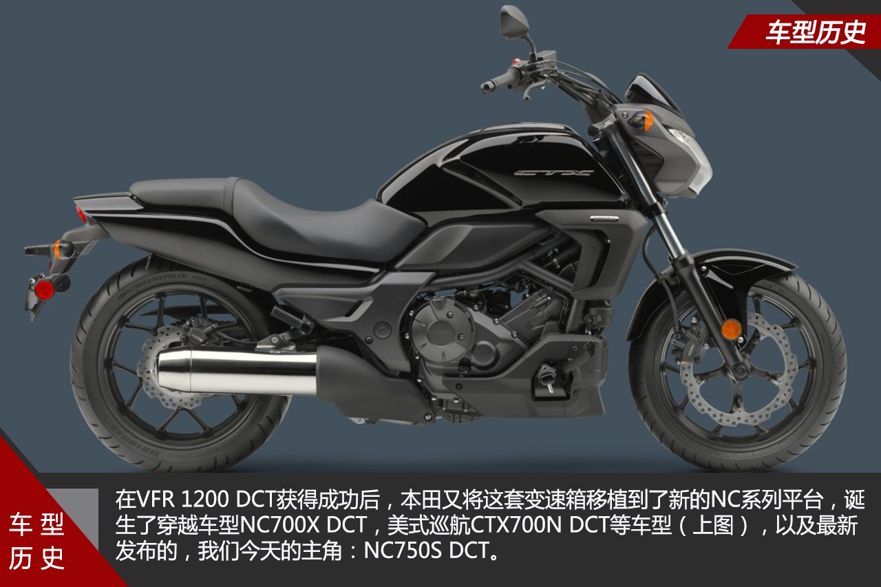 新浪摩托评测本田 nc750s dct