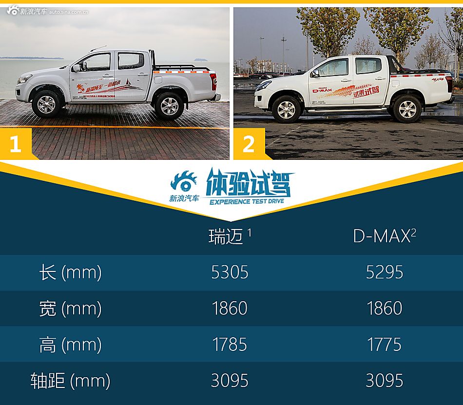 试驾江西五十铃瑞迈