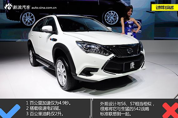 新浪汽车静态评测比亚迪唐
