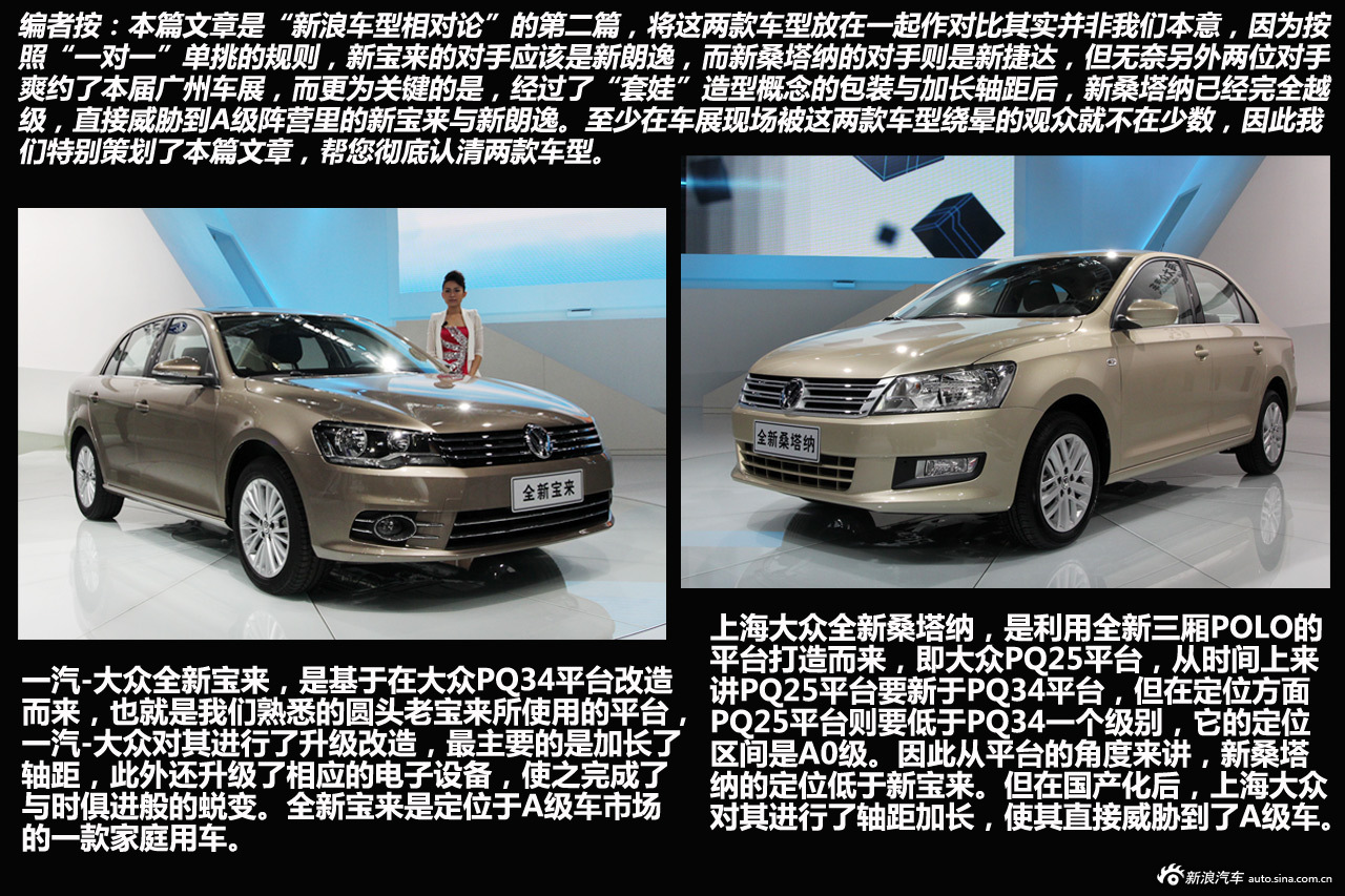 车型相对论 全新宝来对比全新桑塔纳