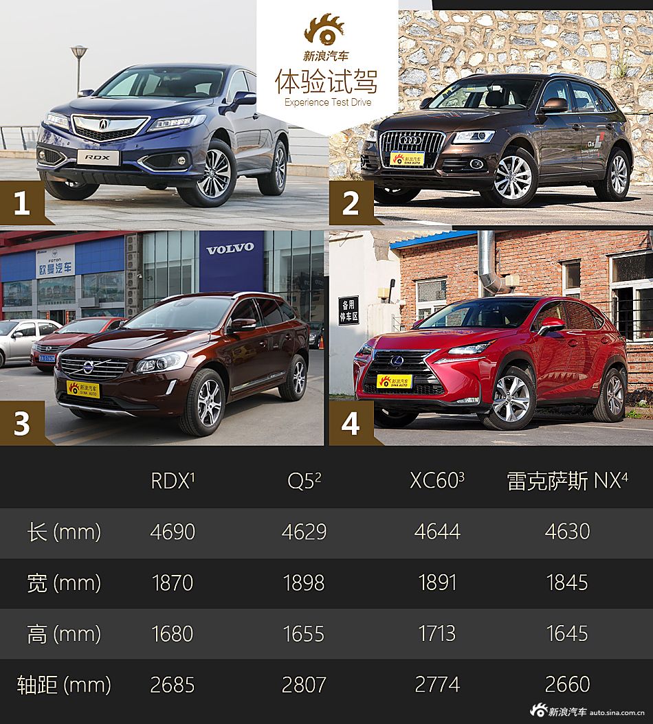 新浪汽车试驾体验2016款讴歌RDX