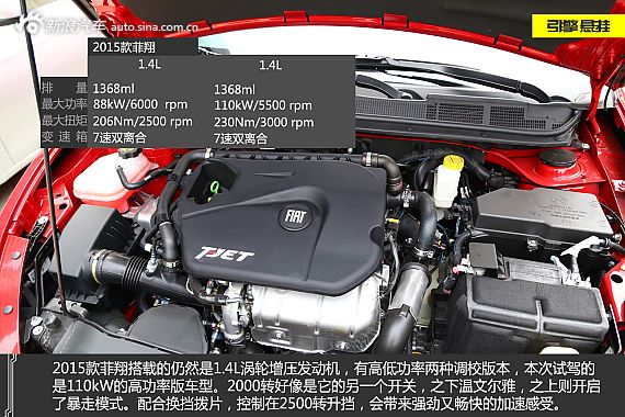 新浪汽车体验试驾2015款菲翔