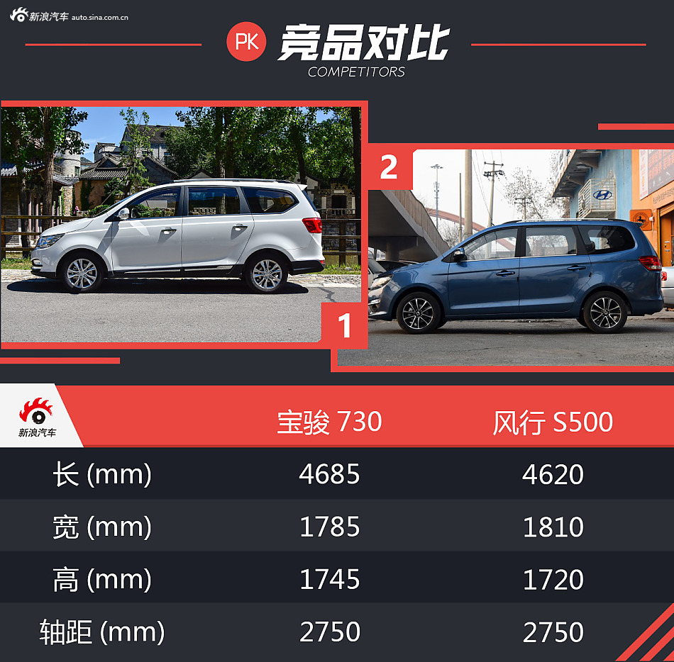 宝骏730 价格优惠促销 购车赠礼包