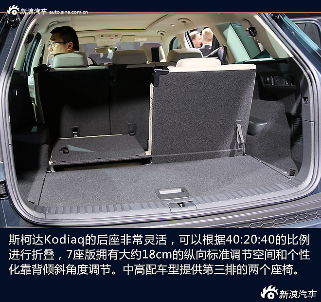 斯柯达Kodiaq