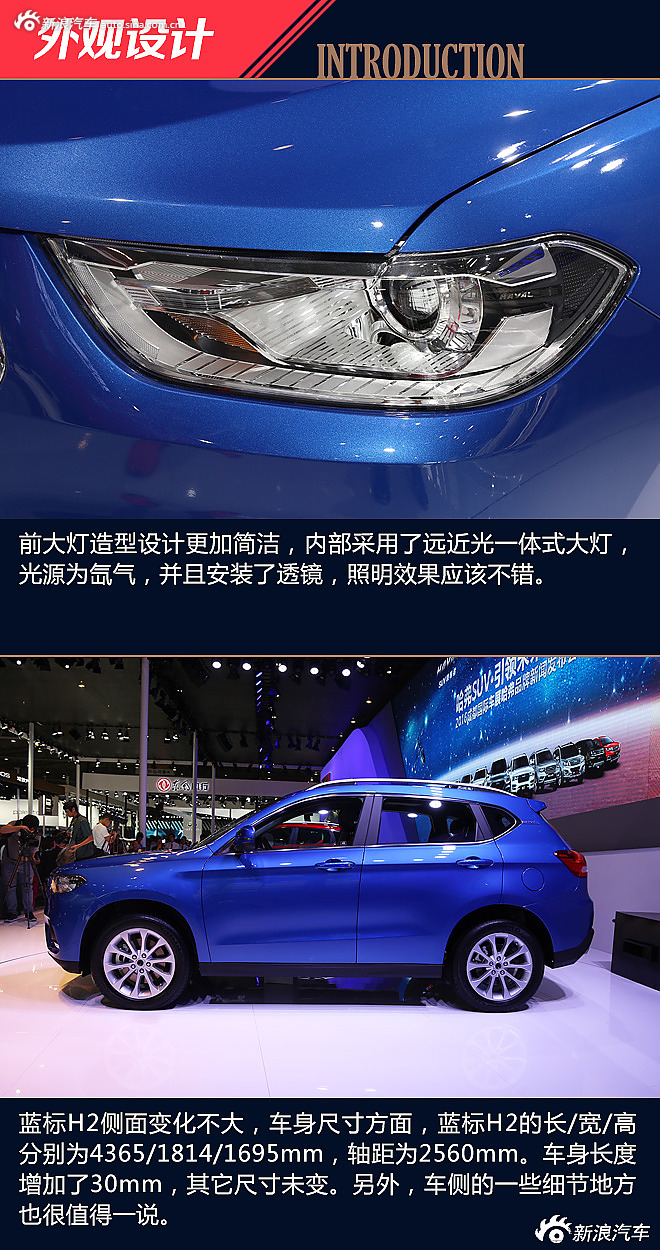 成都车展静态解析 长城哈弗H2蓝标版