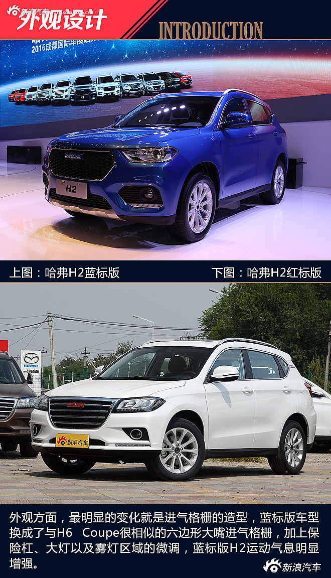 成都车展静态解析 长城哈弗H2蓝标版