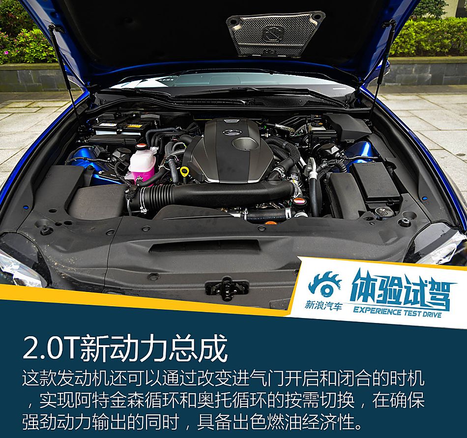 雷克萨斯GS试驾