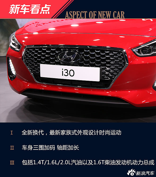 i30