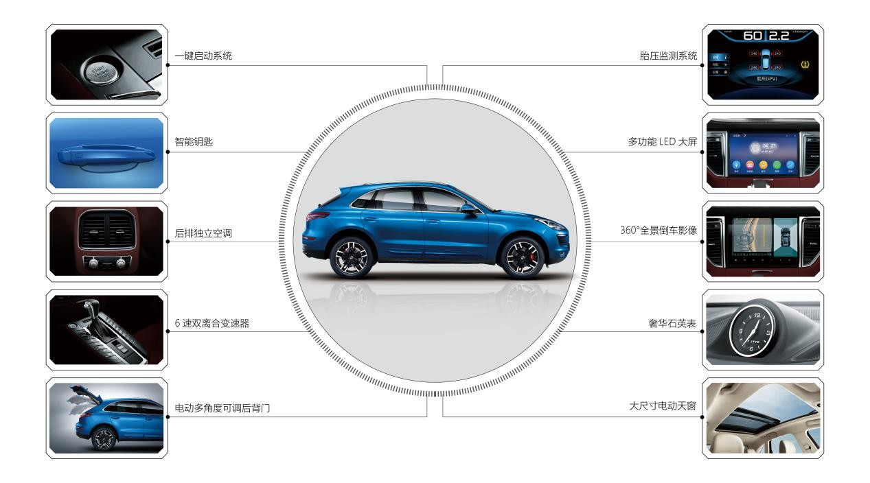 逆天！众泰SR9详细配置曝光！