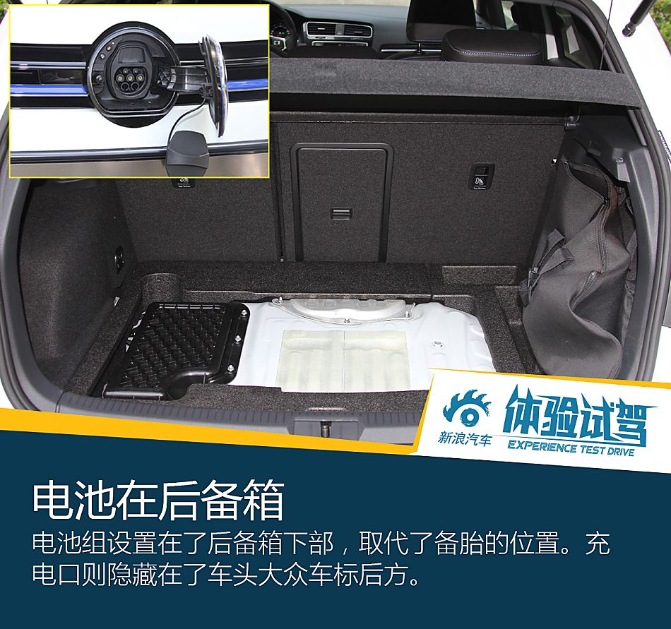 你好我是高尔夫GTE GTI的好兄弟