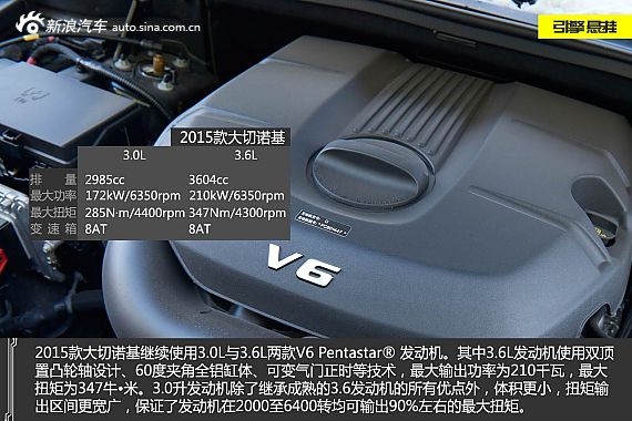 新浪冰雪体验2015款大切诺基