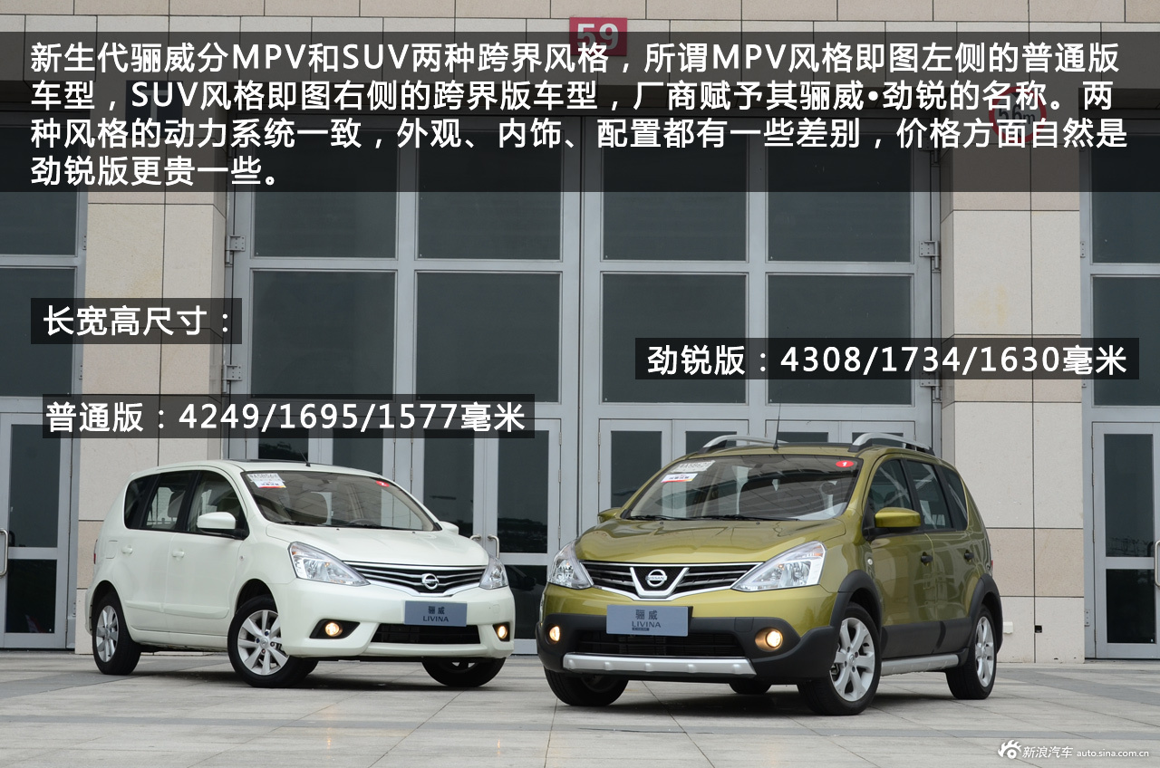 新浪汽车体验试驾新生代骊威_骊威图解图片26463807_汽车图库_新浪