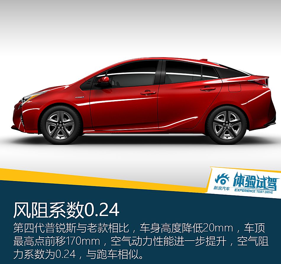 体验试驾第四代普锐斯