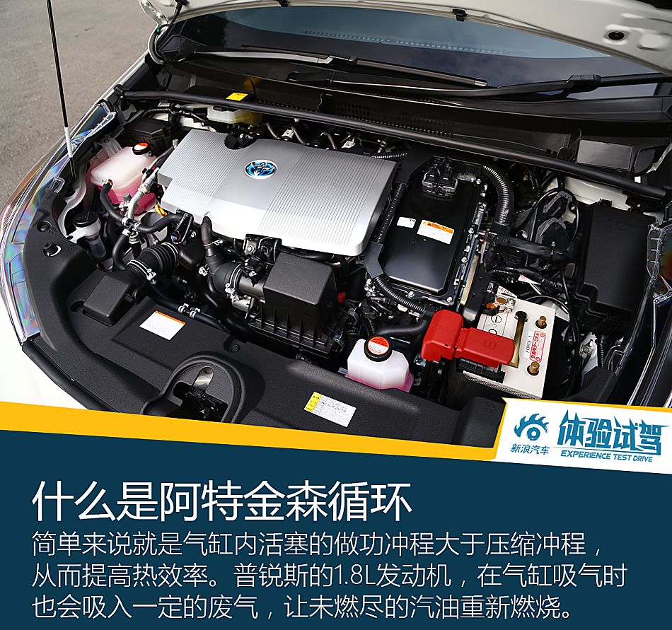 体验试驾第四代普锐斯