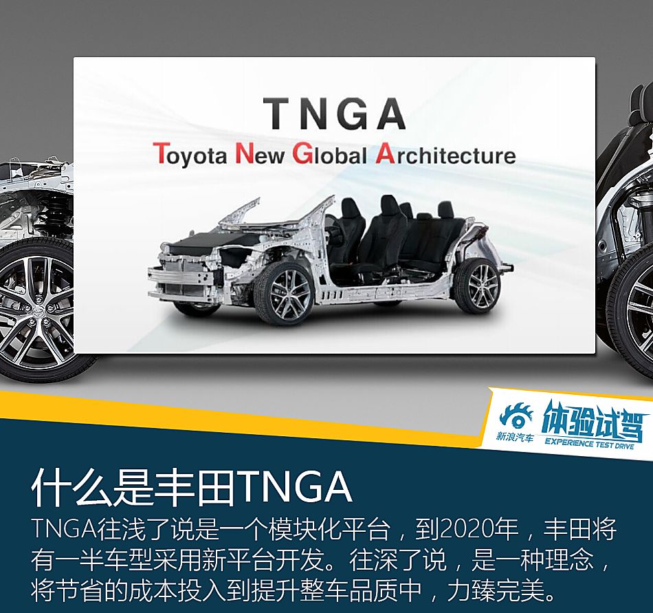 体验试驾第四代普锐斯