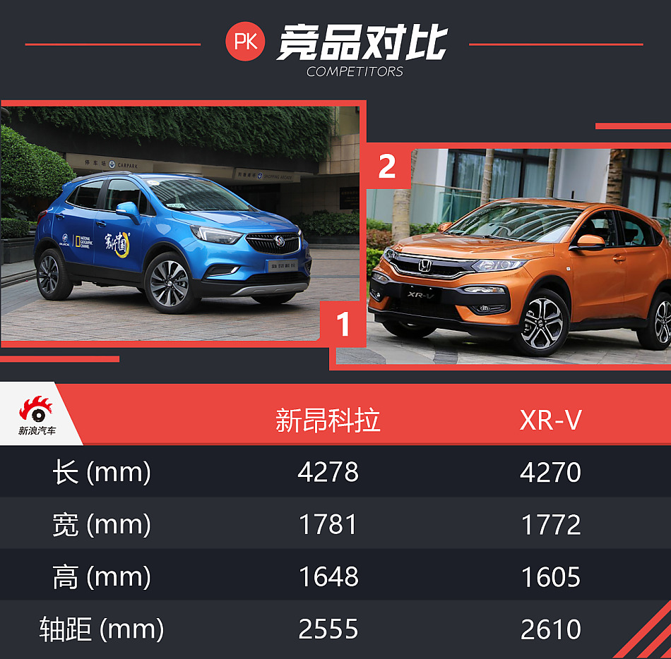 是谁来自山川湖海 试别克新昂科拉