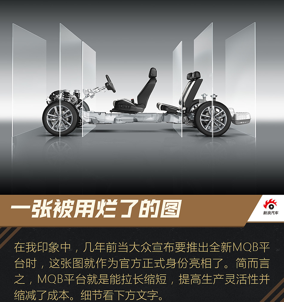 试驾新一代迈腾