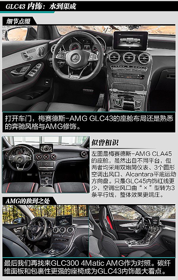 梅赛德斯-AMG GLC43抢先直击
