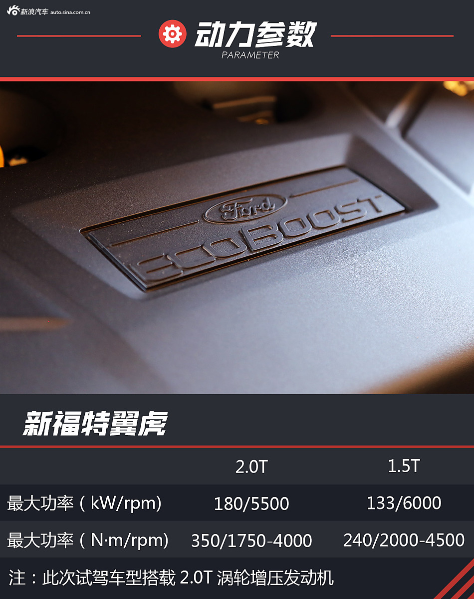 新福特翼虎试驾