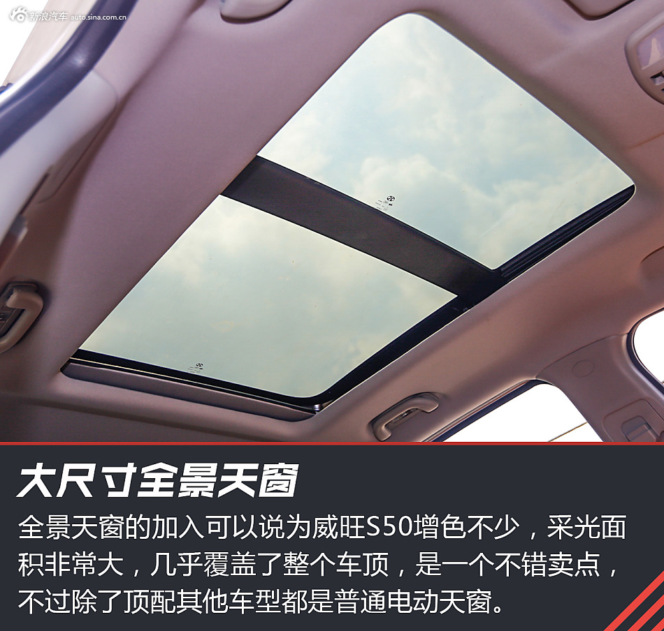 试驾北汽威旺S50