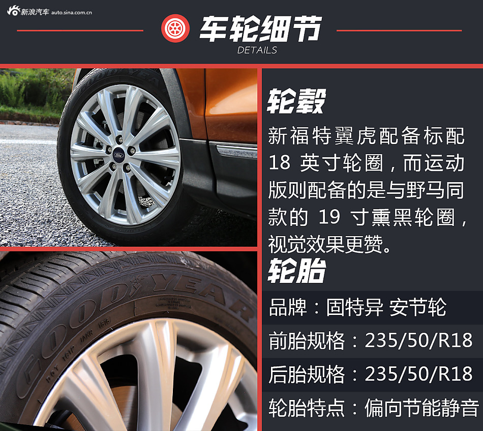 新福特翼虎试驾