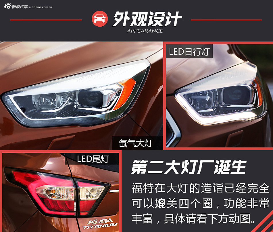 新福特翼虎试驾