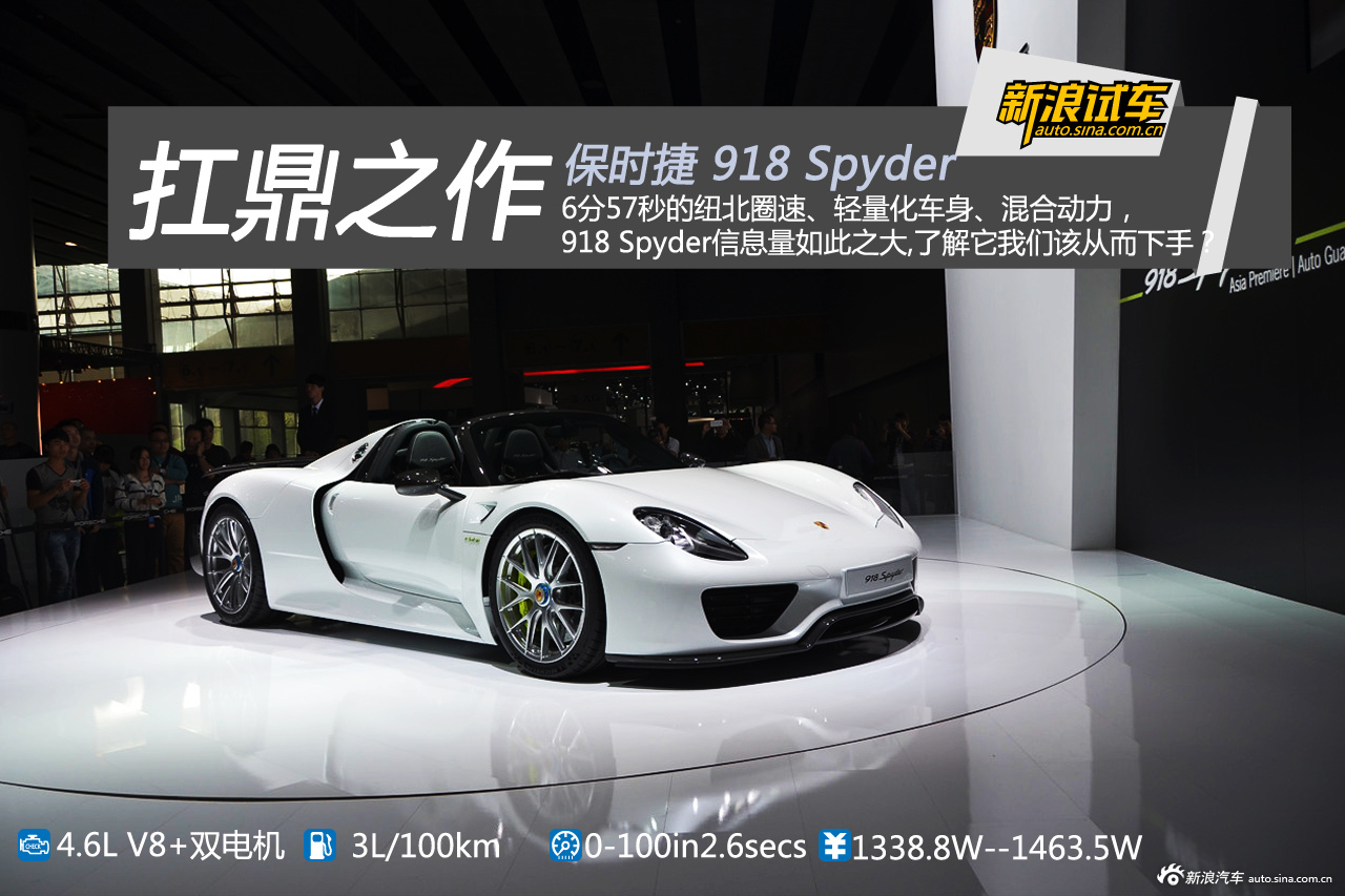 新浪汽车图解保时捷918 spyder