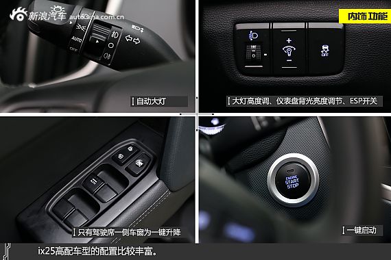 新浪汽车体验试驾北京现代ix25