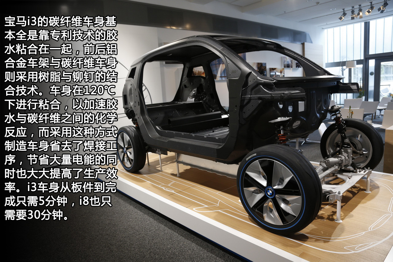 【新浪汽车图解宝马i3】宝马i3图解 - 新浪汽车