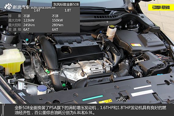再进化 静态评测东风标致全新508