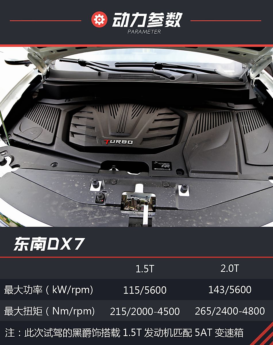 东南DX7黑爵饰试驾