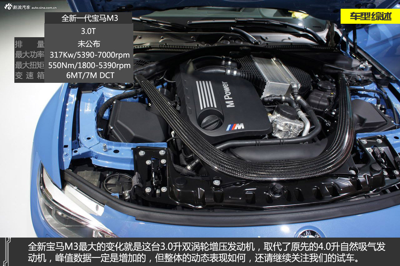 新浪汽车图解全新一代宝马m3_宝马m3图解图片36315134_汽车图库_新浪