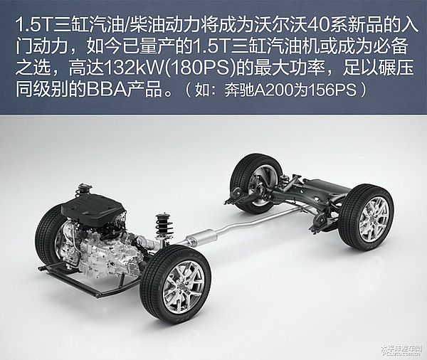 沃尔沃40系新车预览