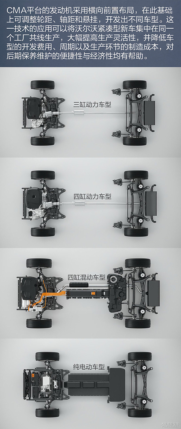 沃尔沃40系新车预览