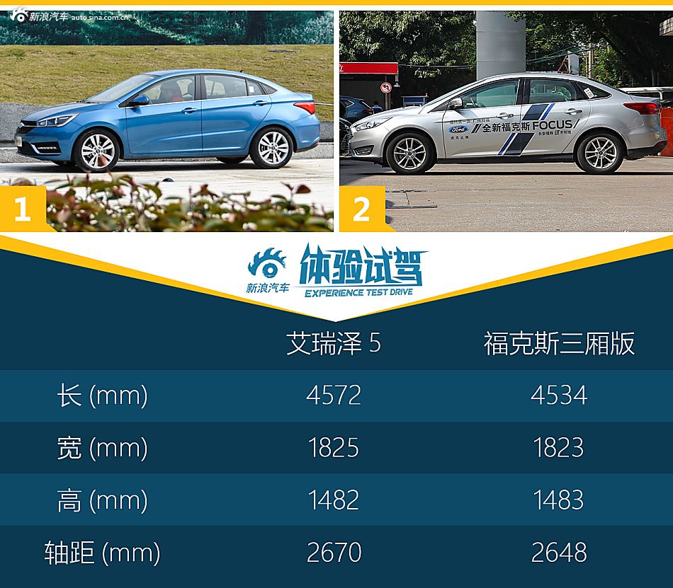 黄山试驾艾瑞泽5