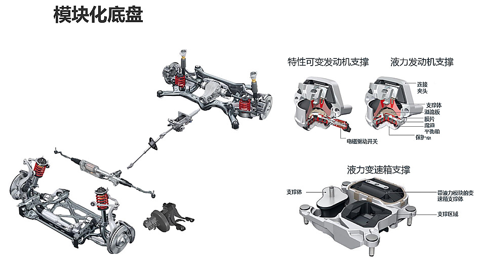 静态体验上汽大众辉昂