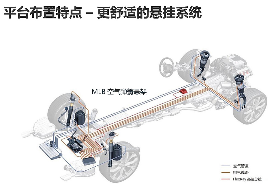 静态体验上汽大众辉昂