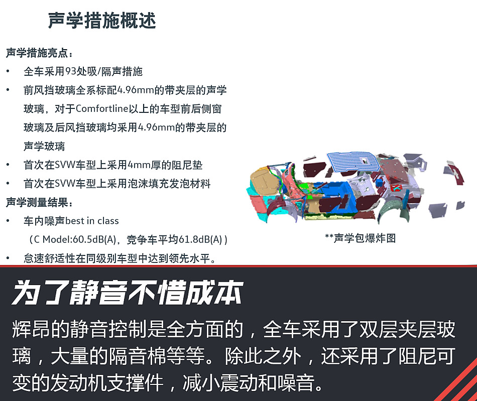 静态体验上汽大众辉昂