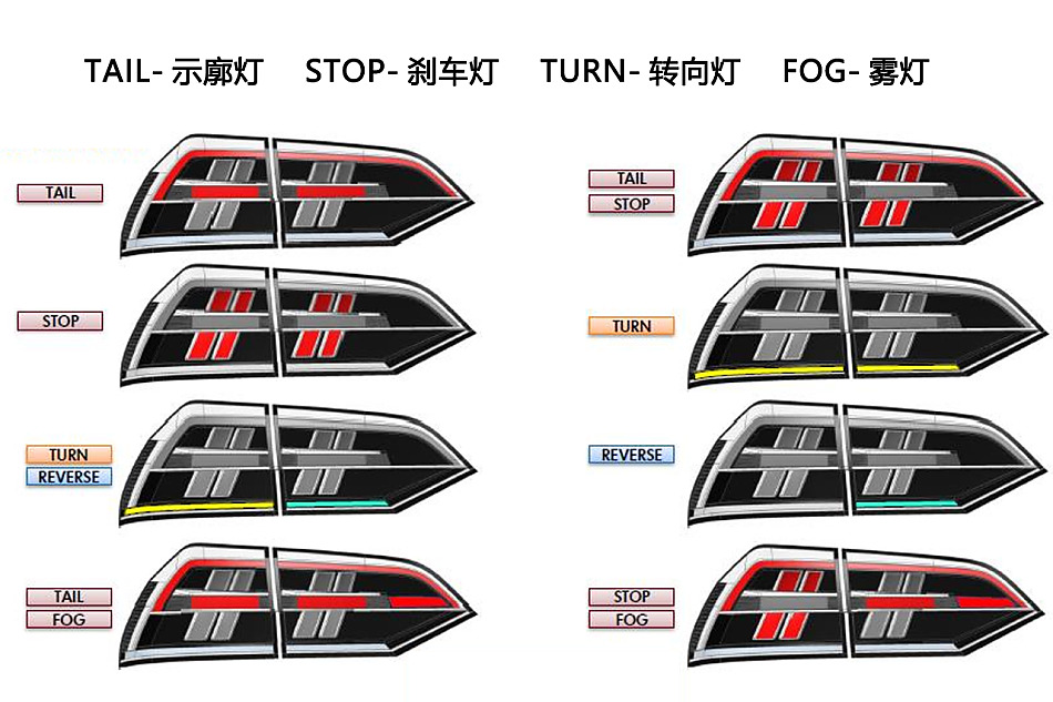 静态体验上汽大众辉昂